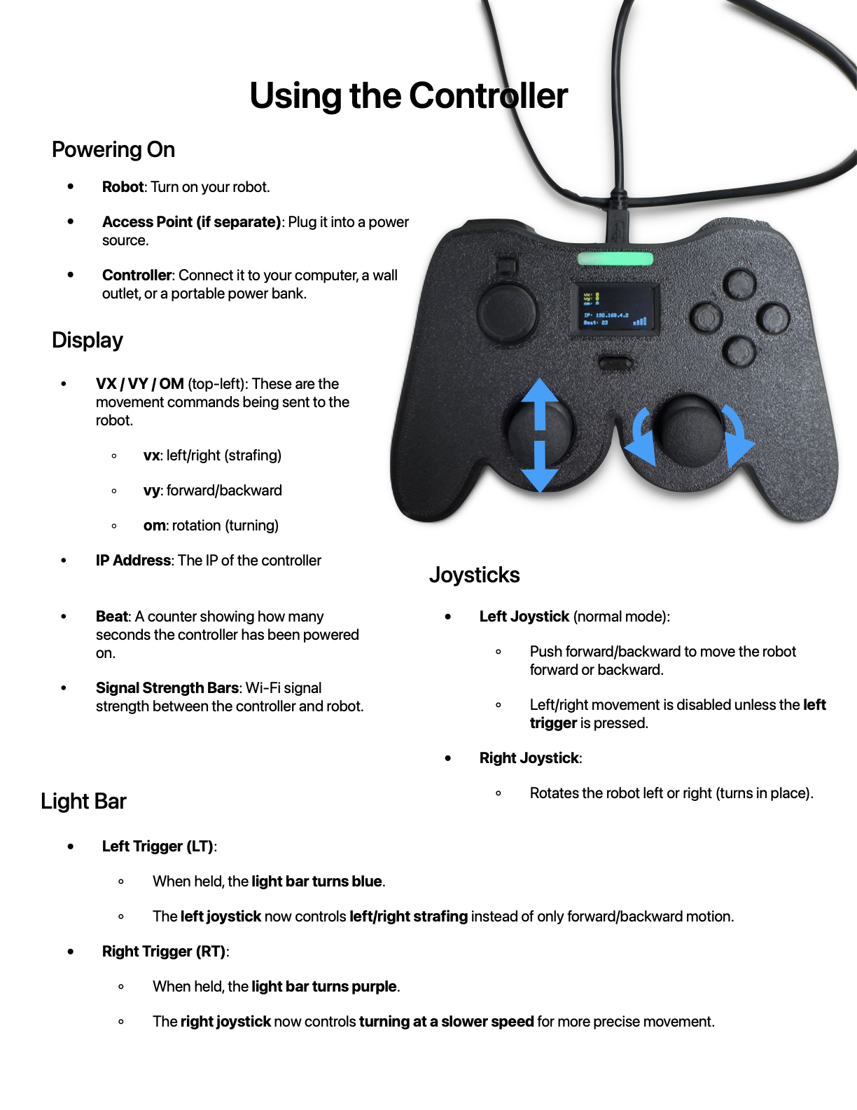 Controller Guide